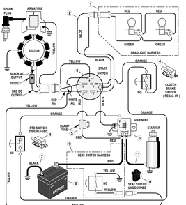 Electrical System Diagram and Parts List for 405003X52B 2003 Briggs and Stratton Lawn Tractor